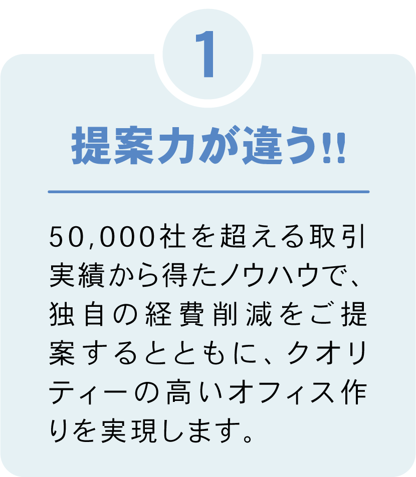 提案力が違う