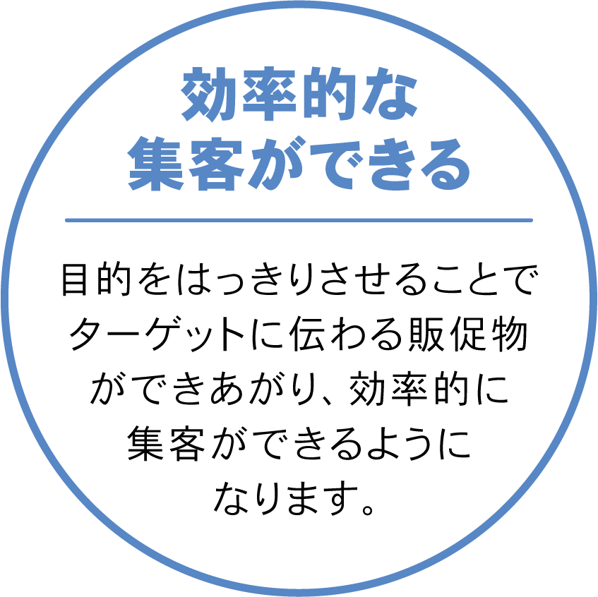 効率的な集客ができる